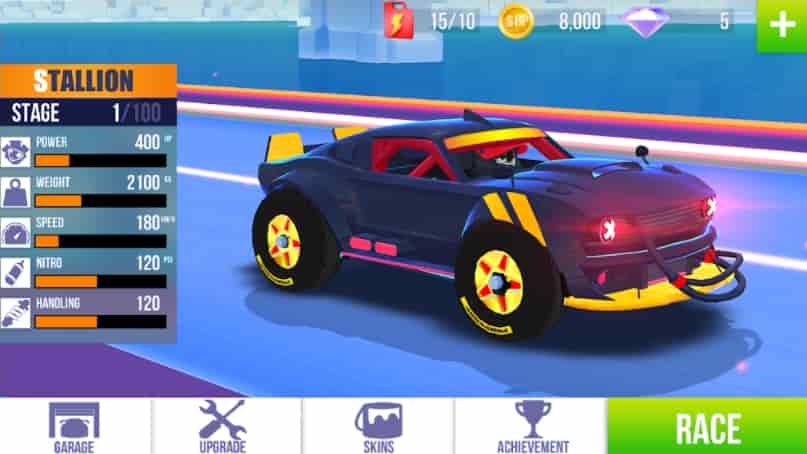 SUP Multiplayer Racing MOD Unlocked All Cars
