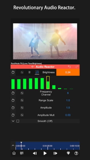Node Video Editor MOD APK No Watermark