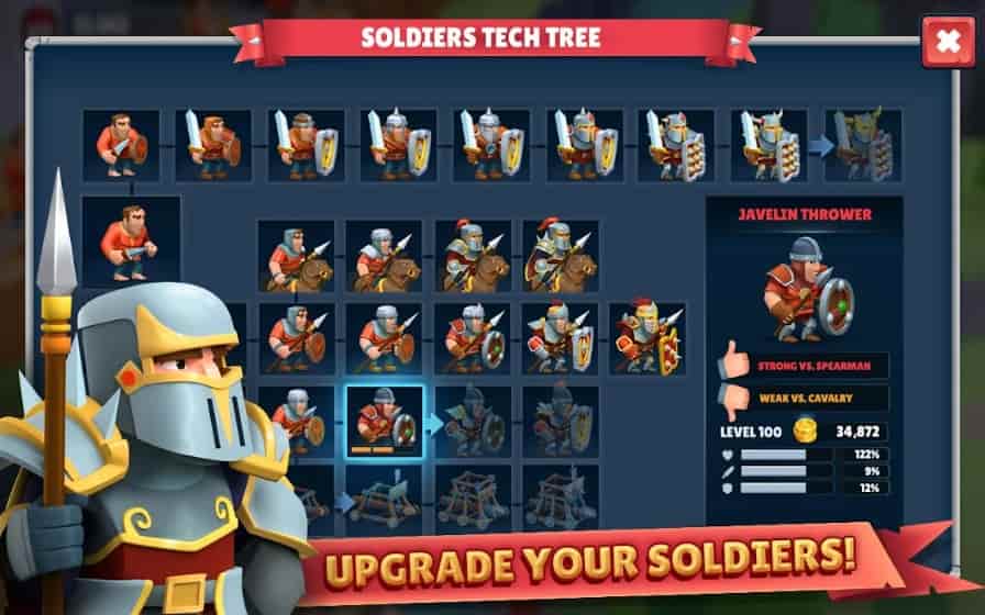 Game of Warriors MOD APK Unlimited Coins