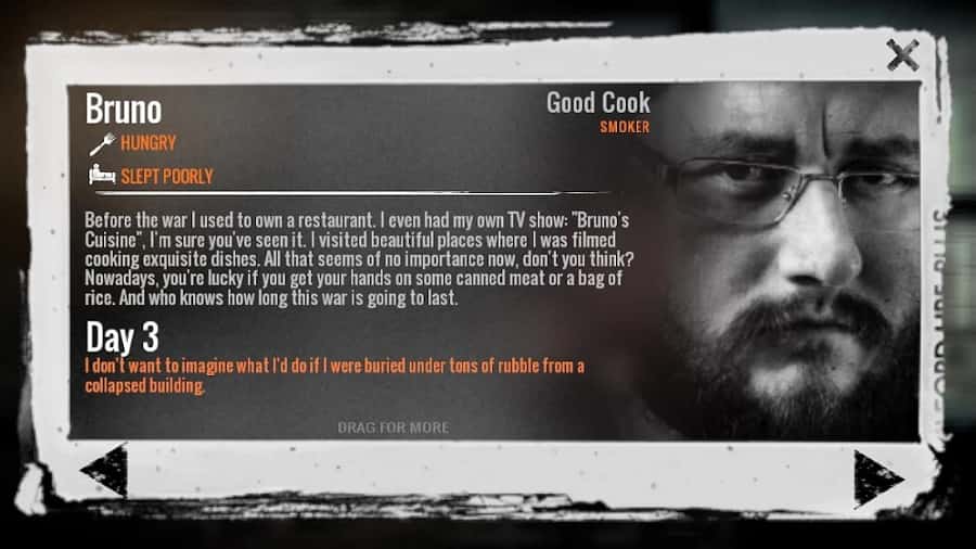 This War of Mine MOD APK Unlimited Items