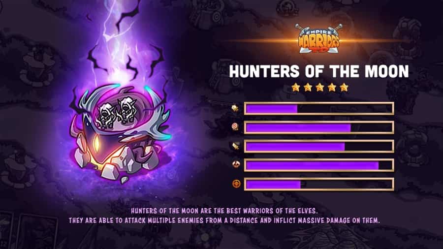 Empire Warriors MOD APK Unlimited Gems