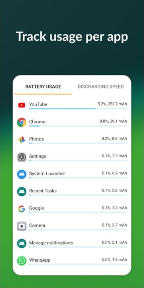 AccuBattery Pro APK Latest Version